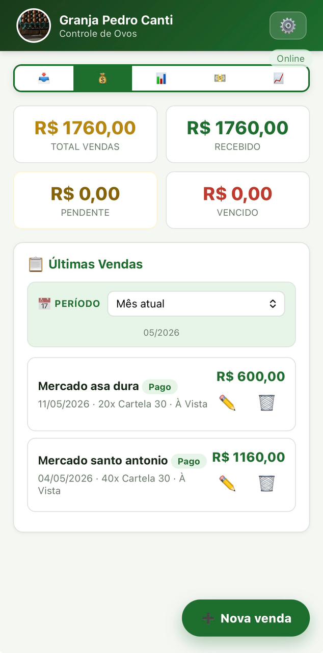 Relatório de vendas com lista de clientes e valores recebidos