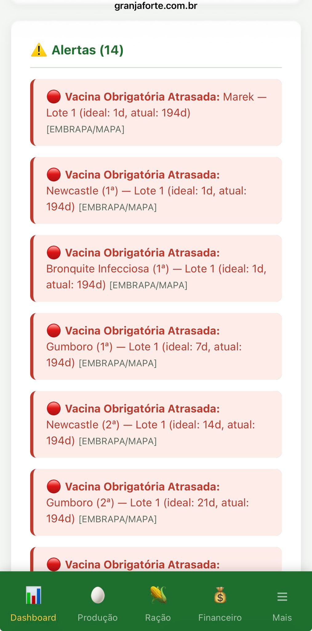Alertas de vacina