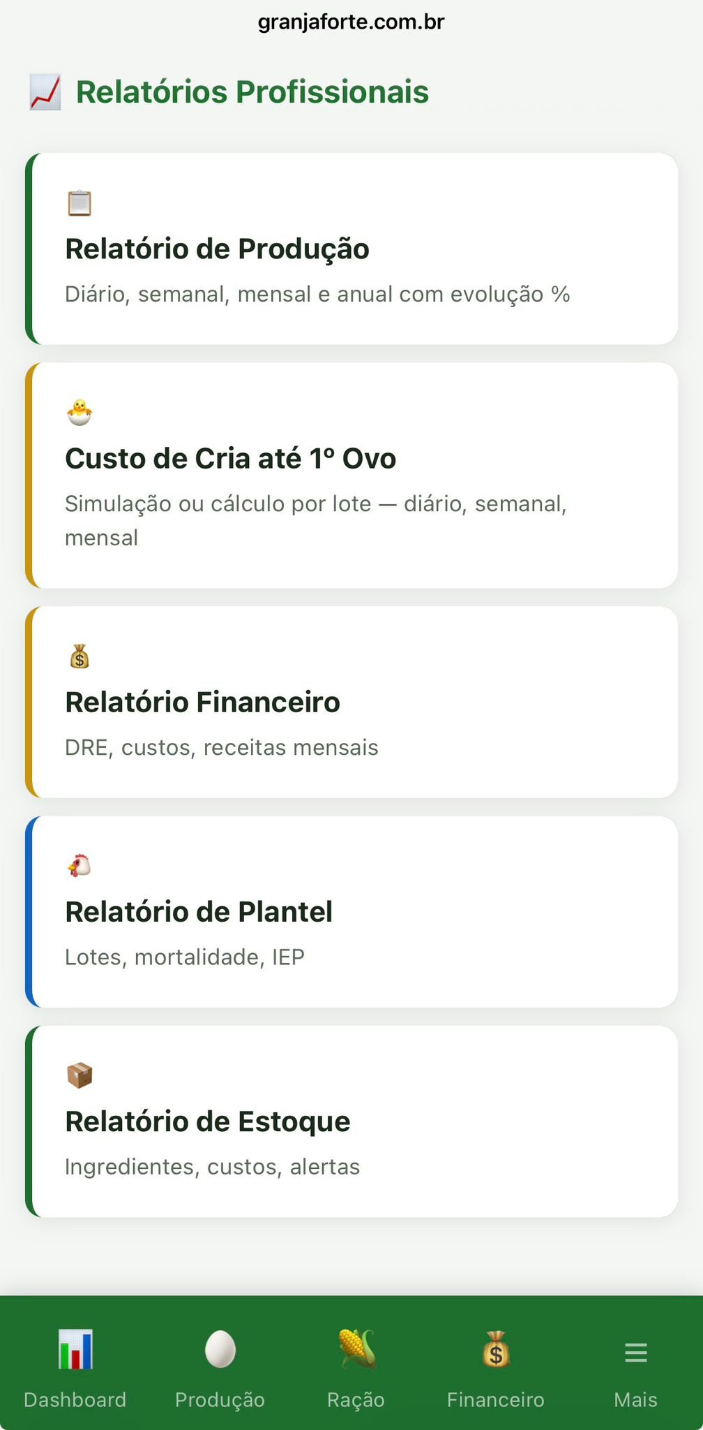 Relatórios Granja Forte