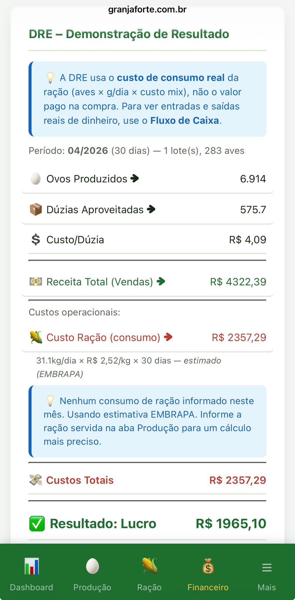 DRE Granja Forte